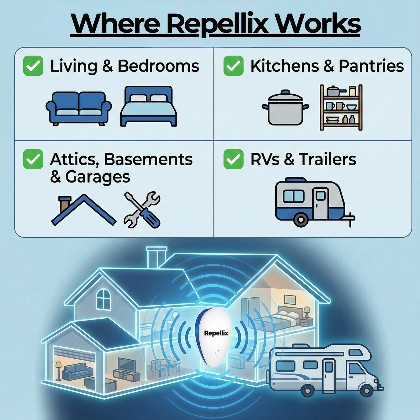 Repellix Pest Repeller